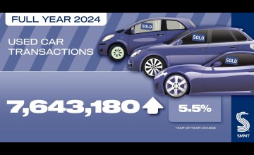 Used EVs set sales record 